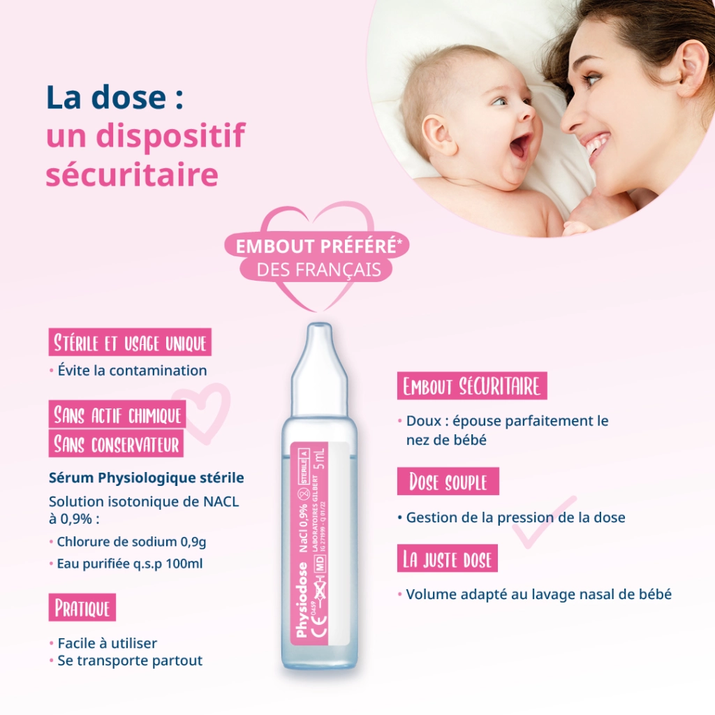 La dose sérum physiologique sécuritaire - Physiodose